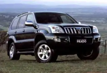 Affordable Car Rental Rwanda