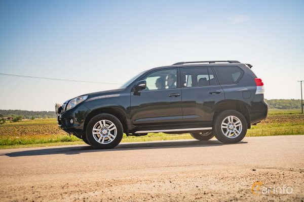 Discover the best car for gorilla trekking in Rwanda, including Toyota RAV4, Prado and Land Cruiser 4x4 options for Volcanoes National Park.